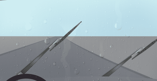 practice